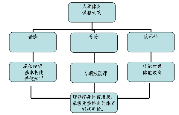 360截图20180205155118158.png