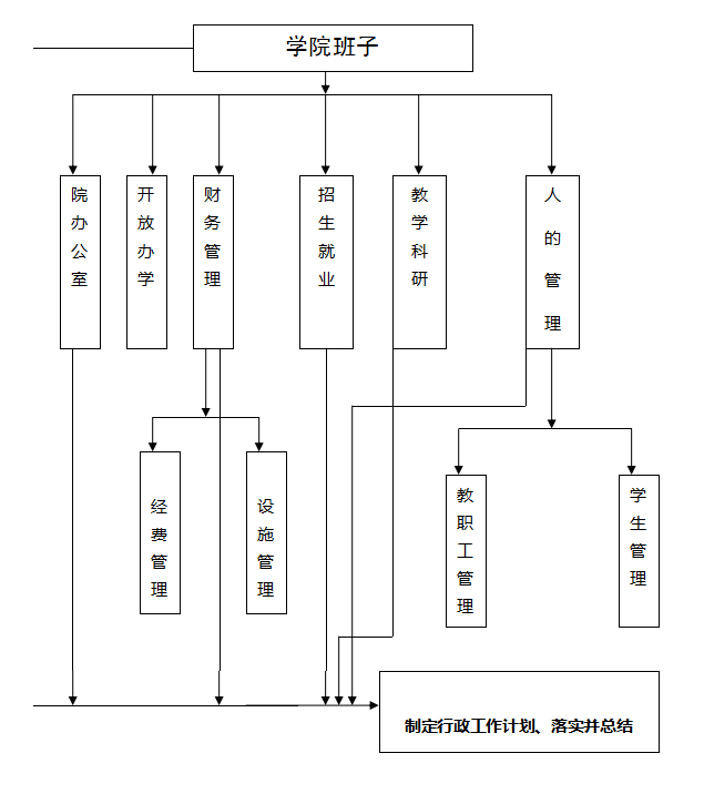 360截图20180205145548382.png